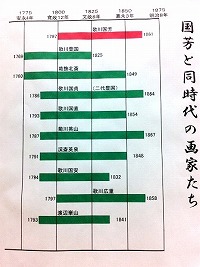 山田図書館「同時代の歌人」の大きな画像へ