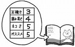 予備選択 予備選択