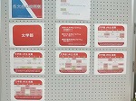 人気のアルバイトは家庭教師&塾講師