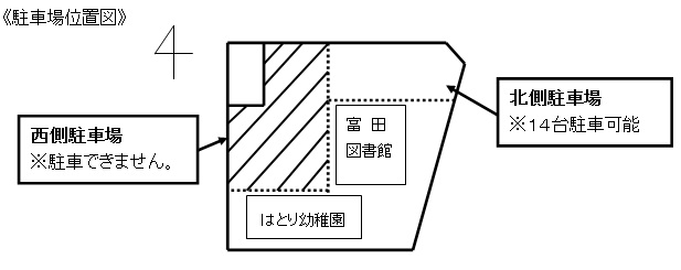 はとり幼稚園側の西側駐車場は利用できません。北側駐車場をご利用ください。北側駐車場は14台駐車可能です。（駐車場位置図）