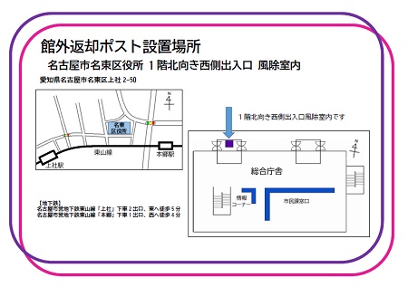 名東区役所返却ポスト設置場所