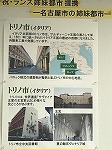 北イタリアのトリノ市は2005年から姉妹都市です。（山田図書館　「祝・ランス市姉妹都市提携―名古屋の姉妹友好都市を知る―」）