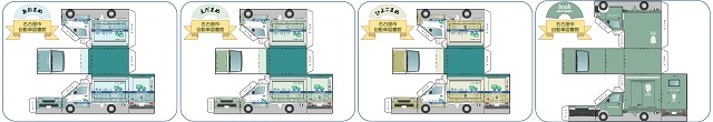自動車図書館ペーパークラフトの画像